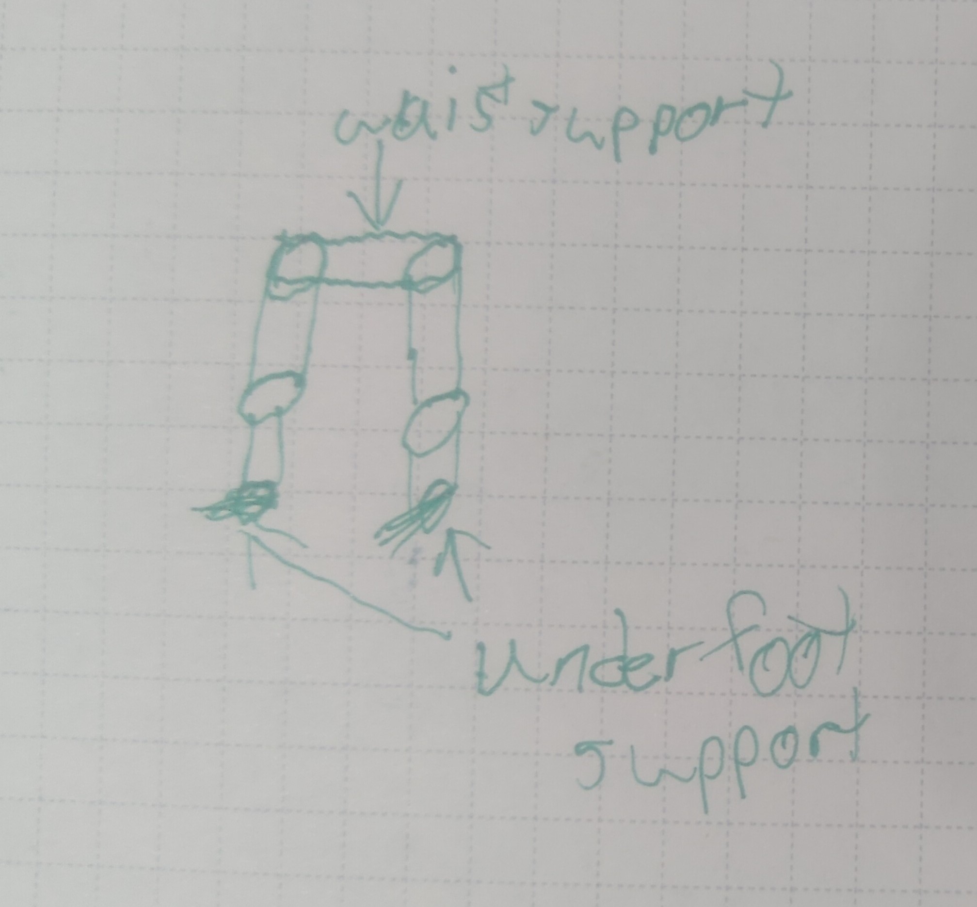Leg Support ExoSkeleton Design