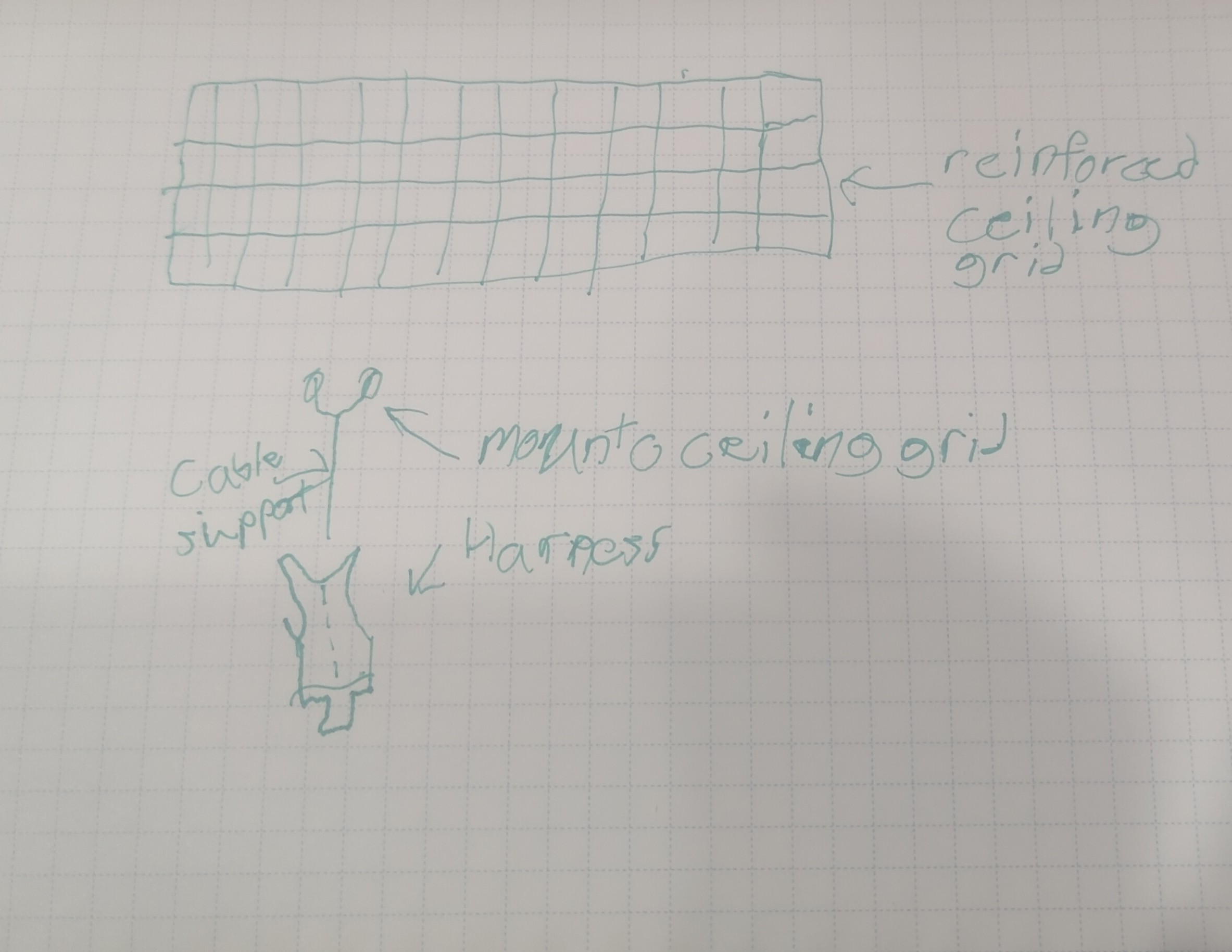 Overhead Track System Design