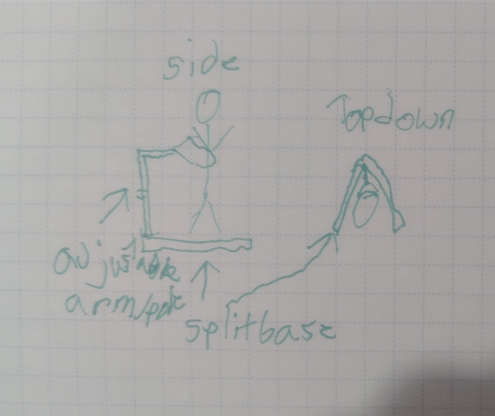 Tail Lift/Hoist Design